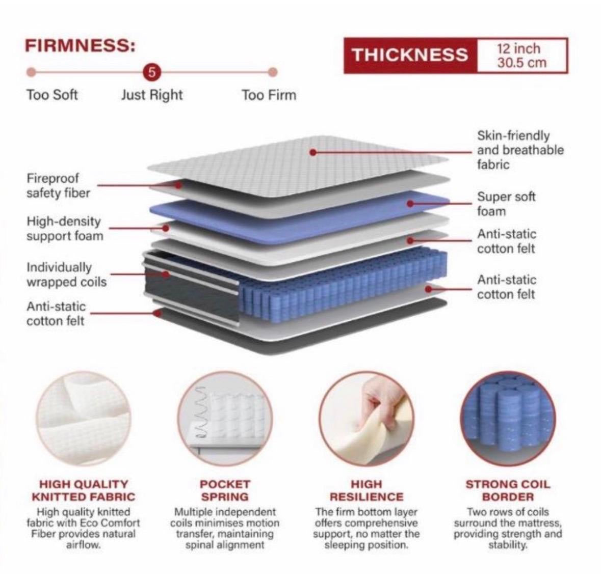 Hybrid Deluxe Mattress